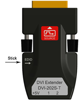 DVI optical Extender with 2xLC 2KM 1080P/60Hz for video conference LED Display