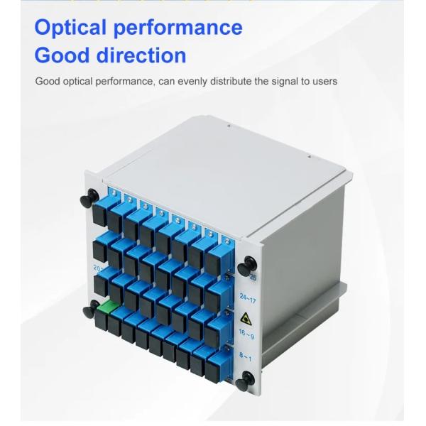 1x4 1x8 1x16 1x32 SC APC UPC Plug-in Fiber Optic Splitter PLC Splitter with Connector