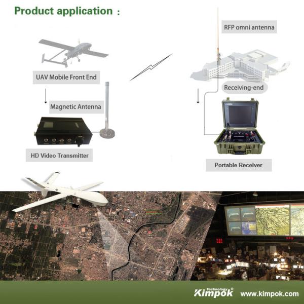 5W COFDM UAV Video Transmitter 1080P HD Long Range Wireless AV Sender for Drone Transmission 40W Consumption 64QAM