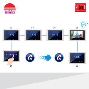 Buy cheap Morningtech New Smart Door Phone Doorbell Camera Waterproof Indoor Bell Intercom Video Doorbell product