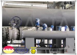 China 400KW Hot Fan Air Duct Heating Skid Mineral Insulated on sale