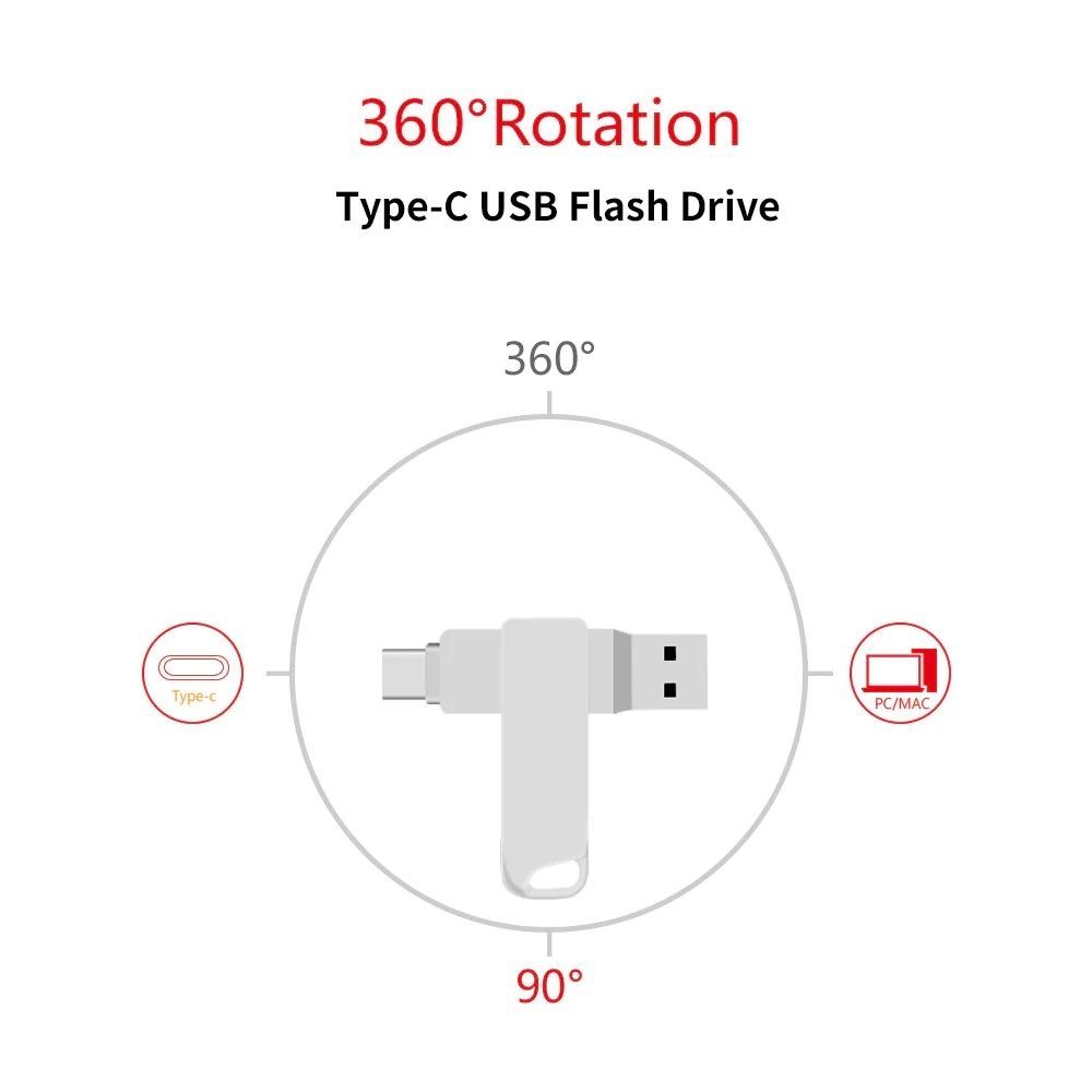 ODM Portable Type-C Solid State Disks Sk USB 3.2 Flash Drive Provides a Read Speed of up to 550MB/S and a Write Speed of 520MB/S 256GB