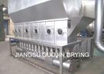 HFBD Horizontal Continuous GMP Fluidized Bed Dryer