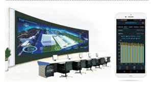 Buy cheap Microgrid Energy Management System EMS Cloud Platform For Distributed Generation product