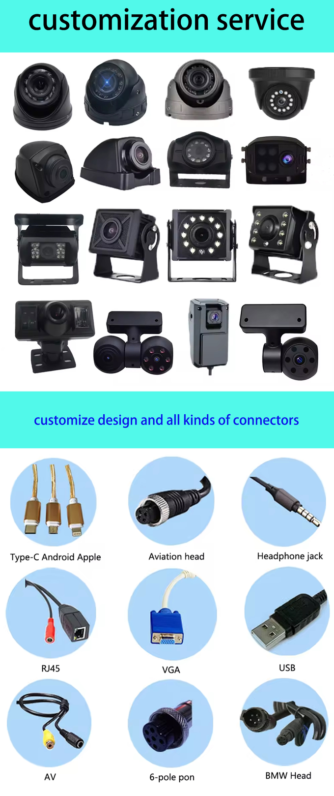 Trovacam Wide Angle GPS Dual Lens Car Dash Camera Front and Rear Digital Cam Wi-Fi