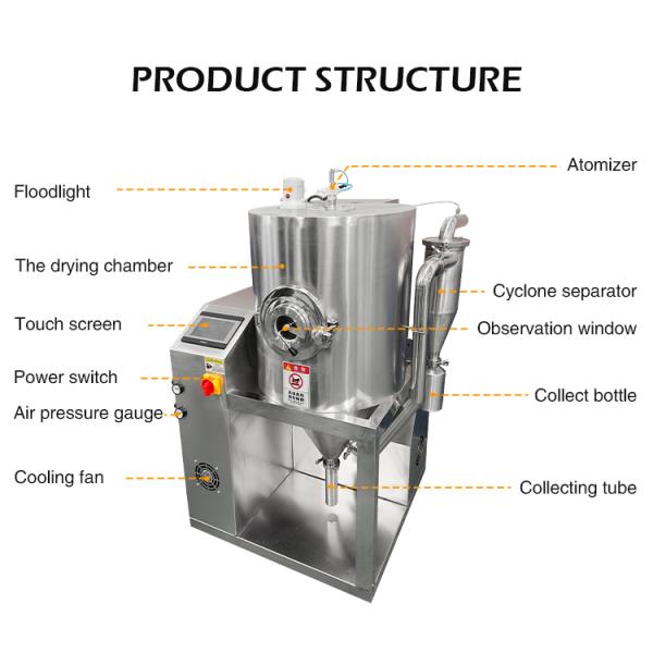 Tomato Milk Powder Centrifugal Spray Dryer 3000ml/H Twin Fluid Stainless Steel Mini Spray Dryer Nozzle