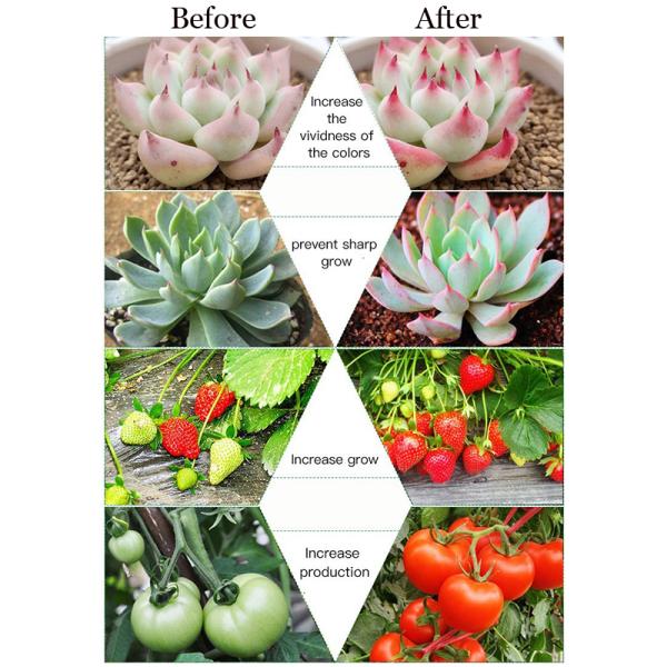 Flexible Full Spectrum LED Grow Lights 7W Energy Saving AC 85-265 V