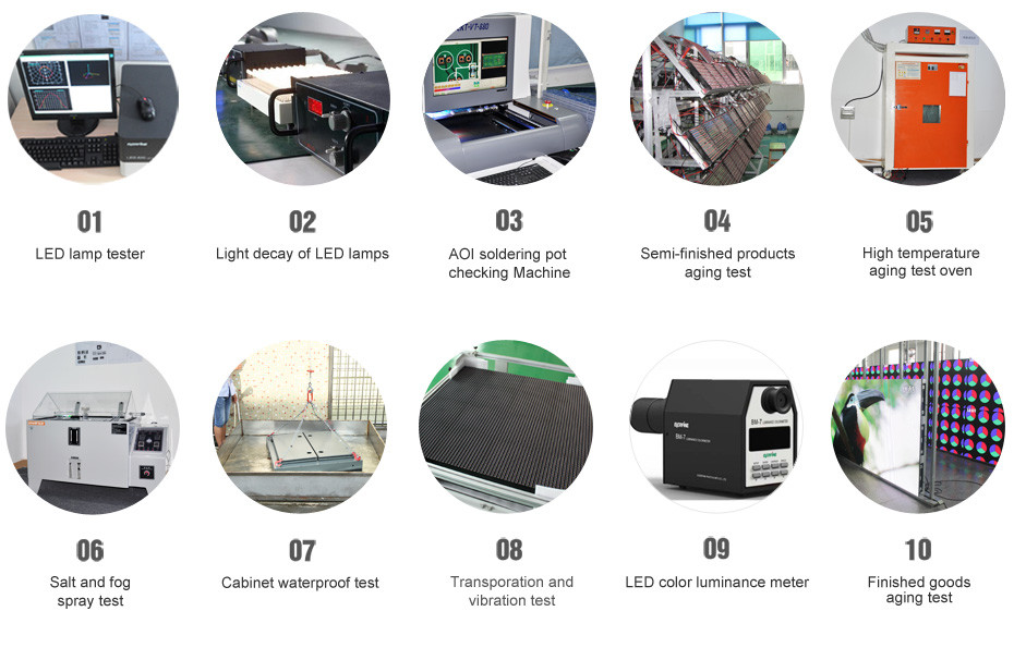 City Roadside Variable Message Sign P10 P16 P20 City Road Gantry Top Variable Message Sign Full Color LED display