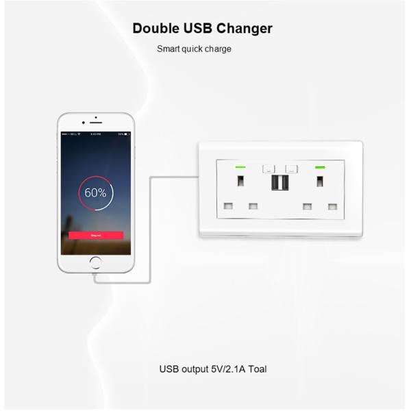 UK Smart Wall Socket With Double USB