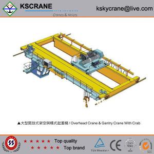 China High Efficiency Double Girder EOT Crane 50ton,20ton on sale