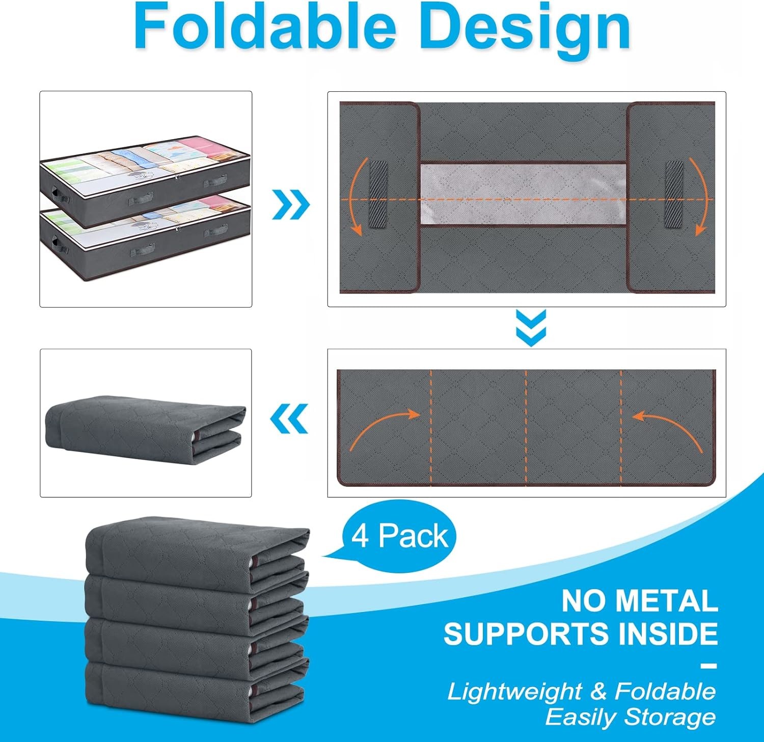 Budding Joy 90L Under Bed Storage Containers, Closet Organizers and Storage Bins, Foldable Underbed Storage Bags for
