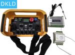 Double Single-axis Joysticks Multi toggles Wireless Remote Controller