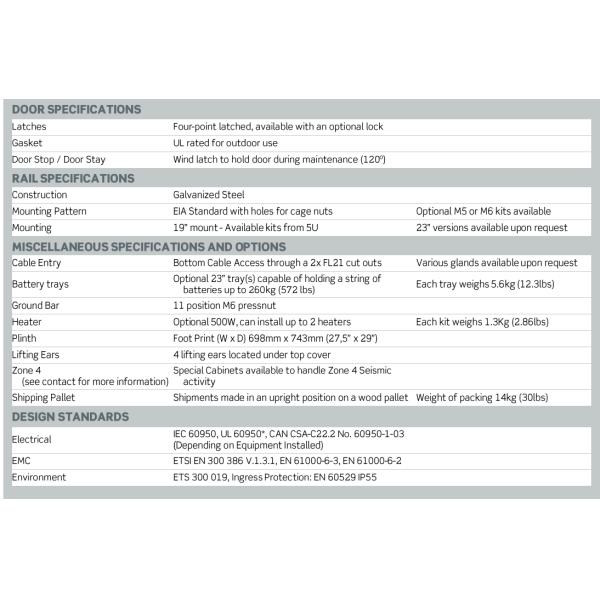 IP55 Eltek Outdoor Cabinet Type 3 Outdoor Power Cabinet For Telecom