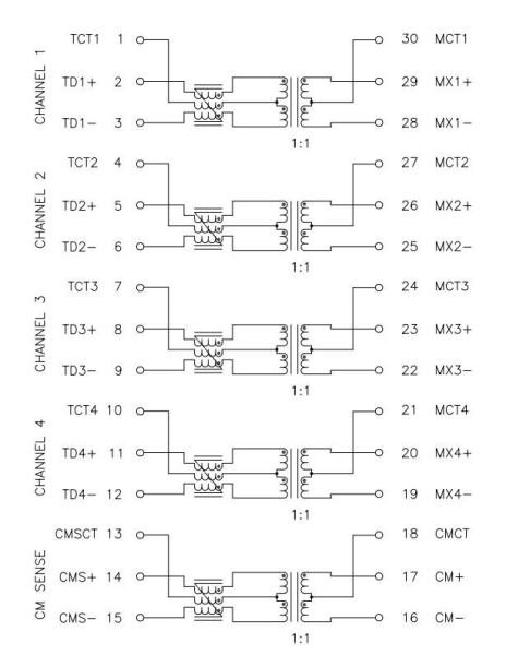 Quality HX7137NL 10G BASE-T Single Port 30PIN Lan TRANSFORMER Modules for sale