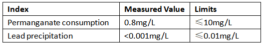 Environmental Performance Testing of Polyaspartic - Polyaspartic Encyclopedias
