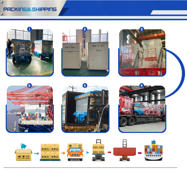 Container Loading Ramp Adjustable Galvanized Dock Door Levelers Workshop Automatic Dock Plate 25000-40000LBS Safe Design