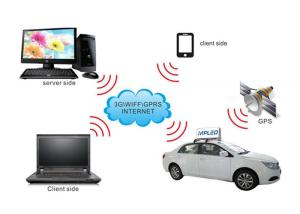 China Taxi / Car Top / Roof Digital LED Display / Screen / Signs, DC 12 - 36V on sale