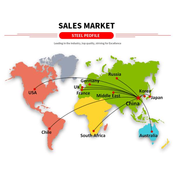 SS DIN JIS AISI ASTM Stainless Steel Angle Bar 301 302 304 Grade 3mm 5mm Thickness