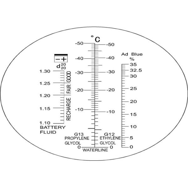 Lightweight Clear Scale Adblue Refractometer , Hand Held Refractometer User Friendly