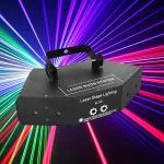 6 Eyes 360 degree Large Angle Scan Rotation Mini Scanning Pattern Laser Stage