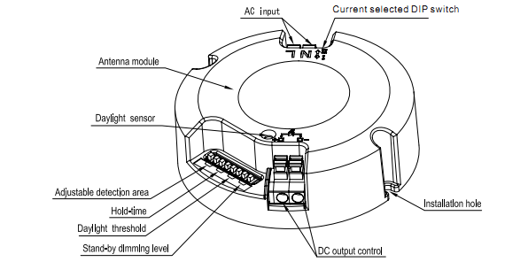 Integrate Microwave Sensor Driver 28w 450mA / 550mA / 600mA / 700mA