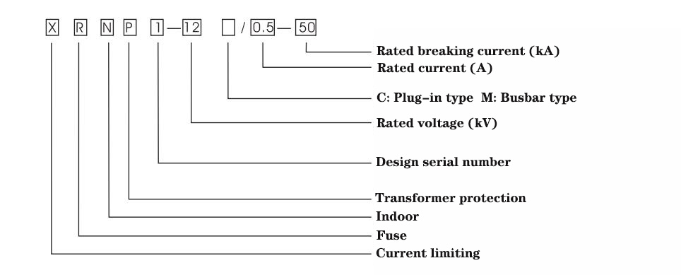 Xrnp Fuse High Current Limiting Fuse High Voltage Link