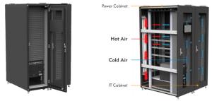 Buy cheap 620kg IP20 Edge Computing Infrastructure Data Centers 45 Degree product