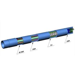 High Maximum Pressure Drilling Motor System Available For Customization