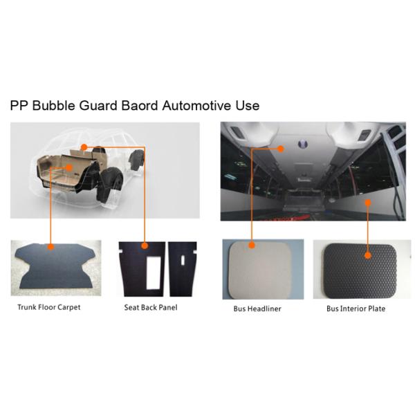 Edge Sealing Bubble Guard Board PP Layer Pad Glass Bottle Sealed