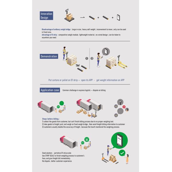 Square Aluminum Pallet Beam Scale with 1500kg Capacity and Built-in Battery 3.7V 9000mAh