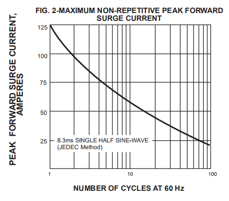 6A 600V Bridge Rectifier Diode KBPC 606 KBPC 602 KBPC804 KBPC802 Bridge Rectifier