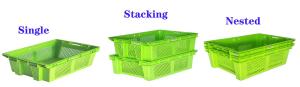 China Nestable plastic crate storage and transportation stackable turnover moving box on sale