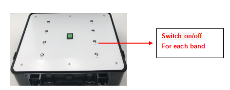 8 Bands Prison Drone Jammer GPS, WIFI, Cell phone Signal Jammer Shield 150m 65W