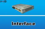 One car Front View navigation device with auto Android Navigation System