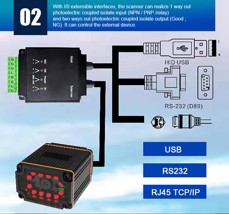 IP65 RK65 Industrial Barcode Scanner Module To Scan Moving Code