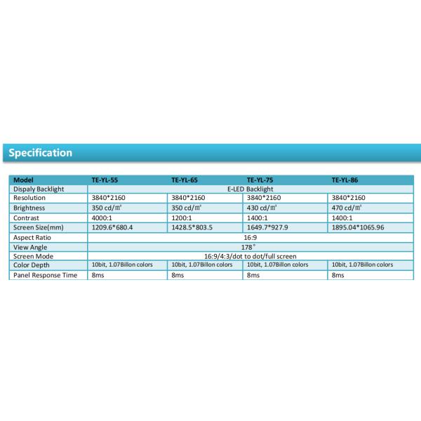 Finger Touch LED Interactive Whiteboard 3840*2160 Smart Whiteboards For Schools