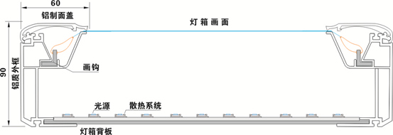 Aluminum Advertising Lightbox Frameless Picture Frames For Railway Station