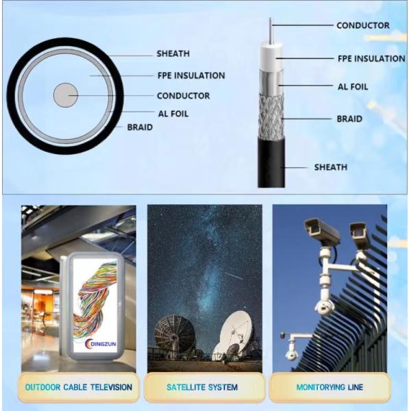 RG316 Coaxial cable no loss