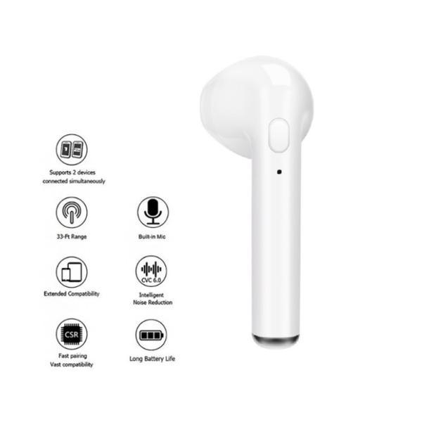 Promotional Mobile Phone Accessories , Rohs SWT Small Bluetooth Headset In Ear