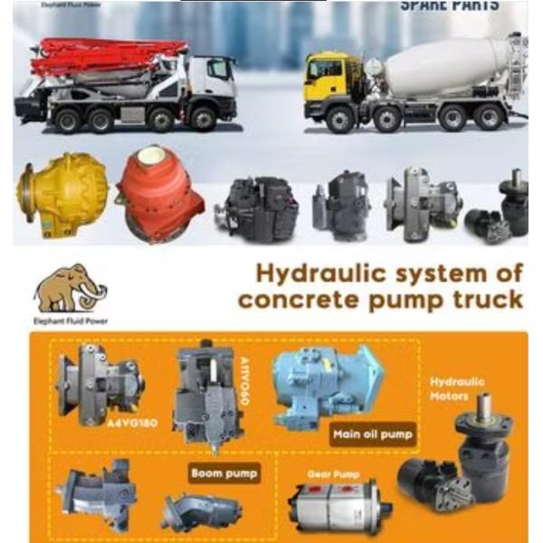 Putzmeister Concrete Pump Truck Solution Rexroth A4vg180 Hydraulic Pump