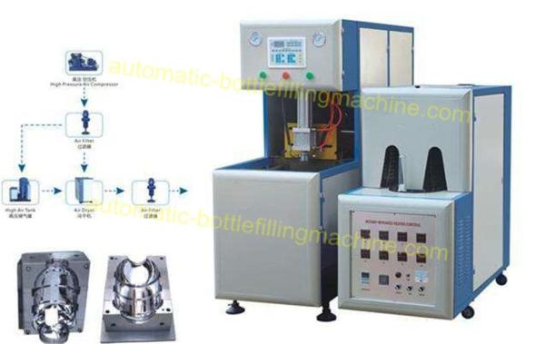 PET Bottle Blowing Machine PLC Technology With LCD Display Function 1.45*0.6*1
