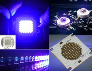 Buy cheap UltraViolet COB UV LED Diode product