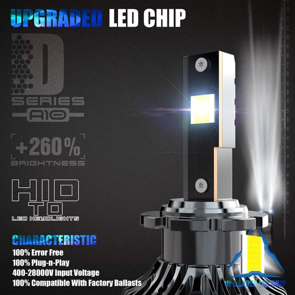 A10 LED Canbus Decoder 5000k CCT 35W Power White Color D1S D2S