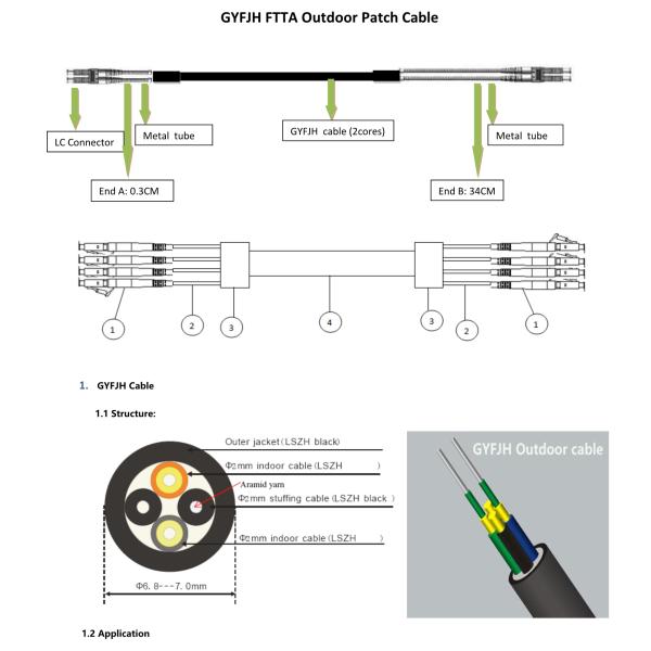 2 Core Singlemode Duplex LSZH GYFJH Outdoor DLC-DLC Fiber Optic Patch Cord Branch