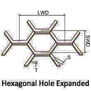Hexagonal Hole 0.5 To 8mm Expanded Metal Mesh For Protection