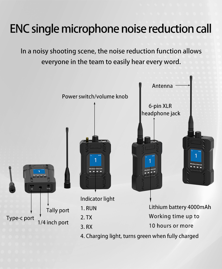 Full Duplex Director Communication System 910Pro 4-channel Wireless Intercom System
