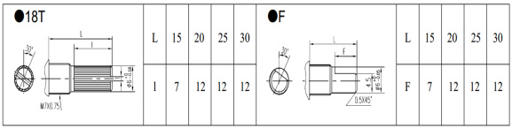 16mm rotary potentiometer with metal shaft, guitar potentiometer, carbon potentiometer, trimmer potentiometer