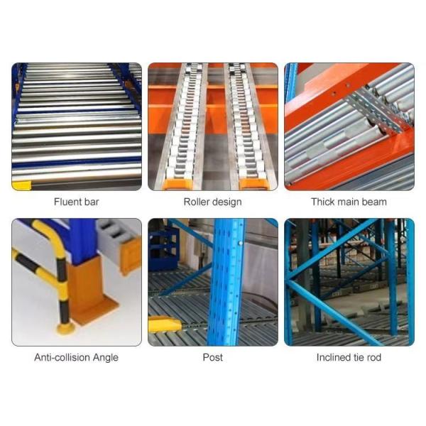 Gravity Carton Flow System Pallet Flow Racking With Roller Package Gross Weight 200.000kg