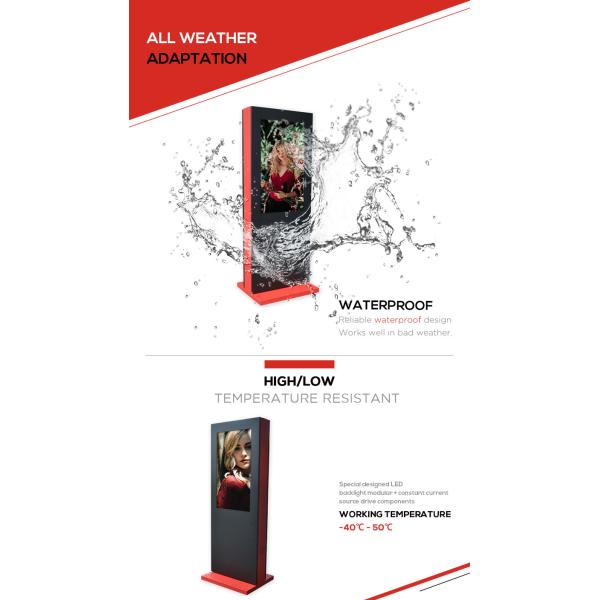 IP65 Weatherproof Outdoor LCD Display 2500 Nits TFT Panel 6ms Response 178° Viewing Angle