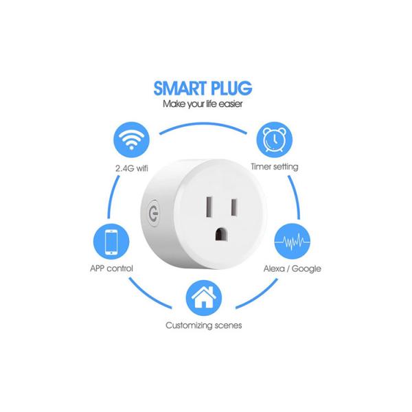 US Wireless Alexa Wall Socket 220v Remote Control Your Home Appliances from Anywhere